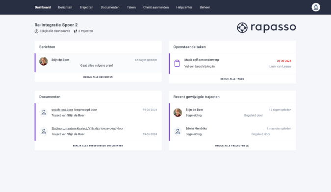 Dashboard Rapasso